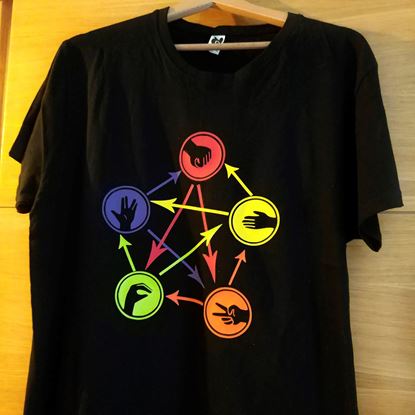 Imagen de Camiseta de Big Bang Theory